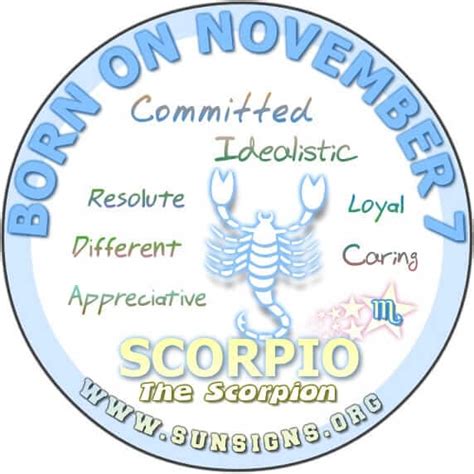 7th november birthday personality|november 7th zodiac sign.